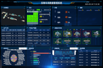 ADI公司首次对外赋能项目初步上线，数字化建设迈出关键一步